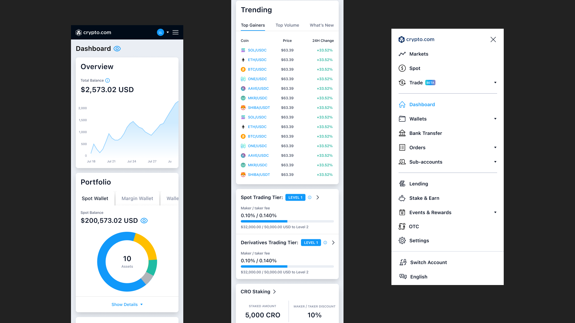 The redesigned dashboard and navigation on mobile