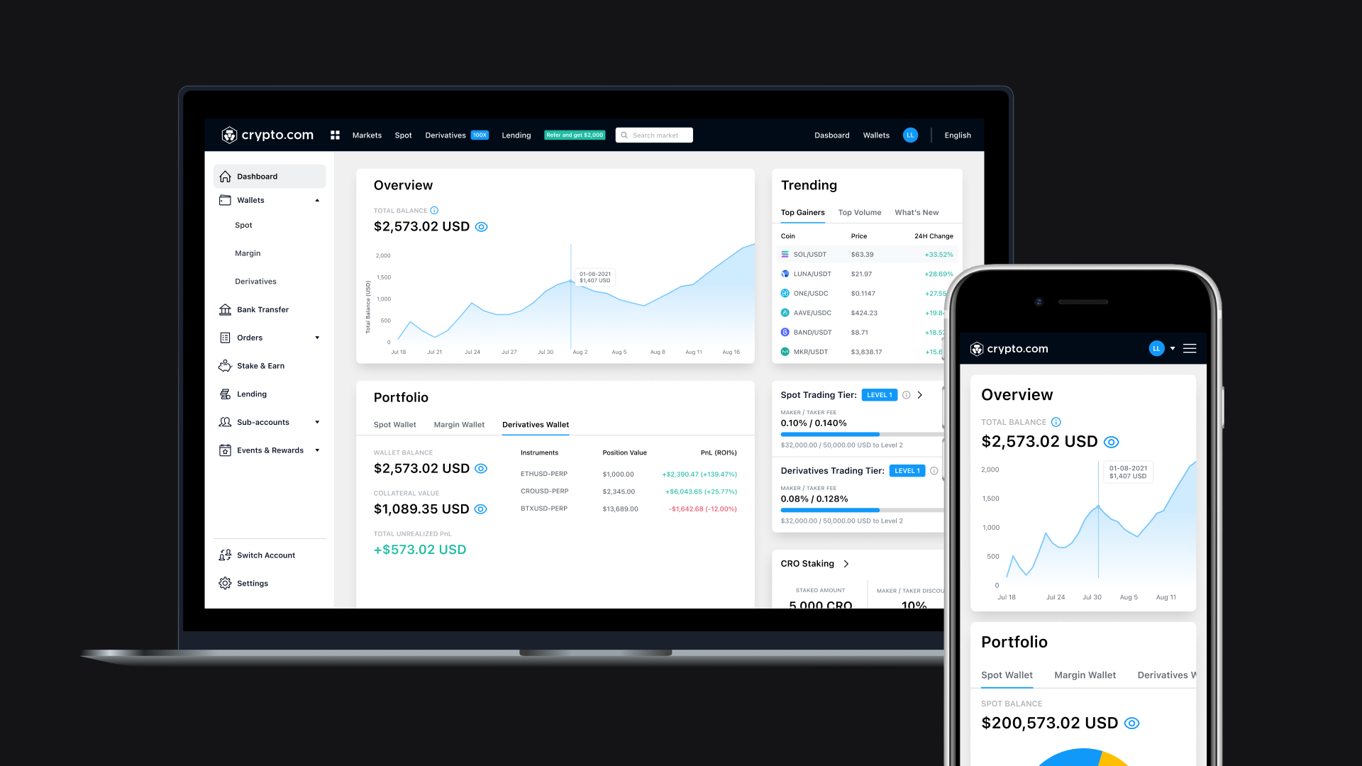 The redesigned Crypto.com Exchange dashboard