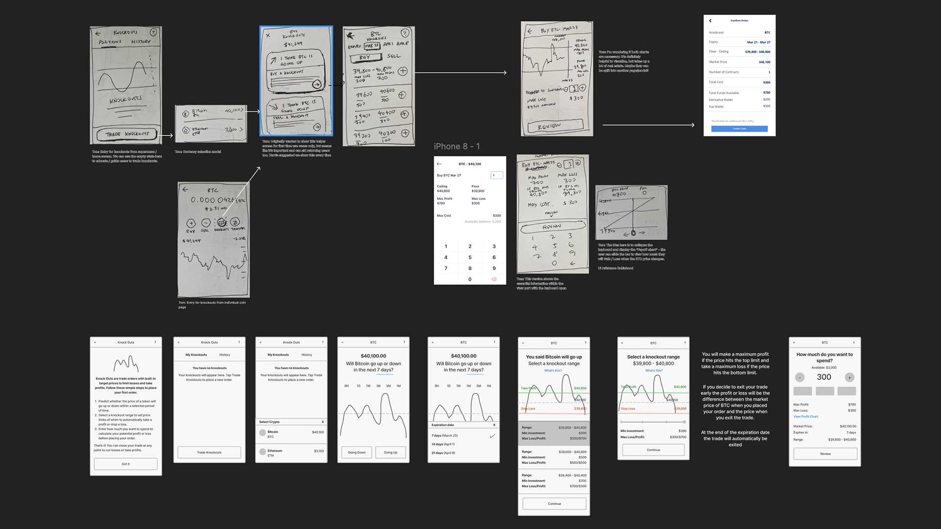 Hand-drawn sketches and wireframe iterations of the trading flow